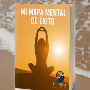 Mapa Mental del Éxito